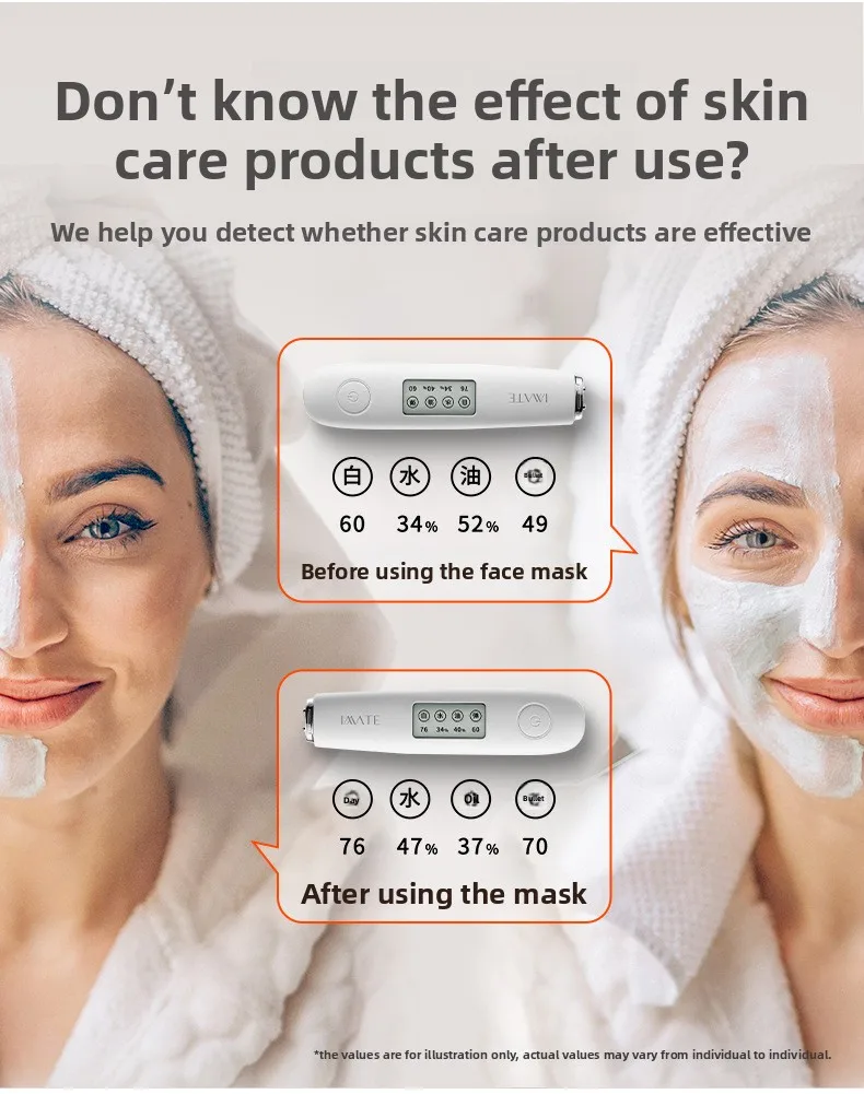 Skin Analysis Device